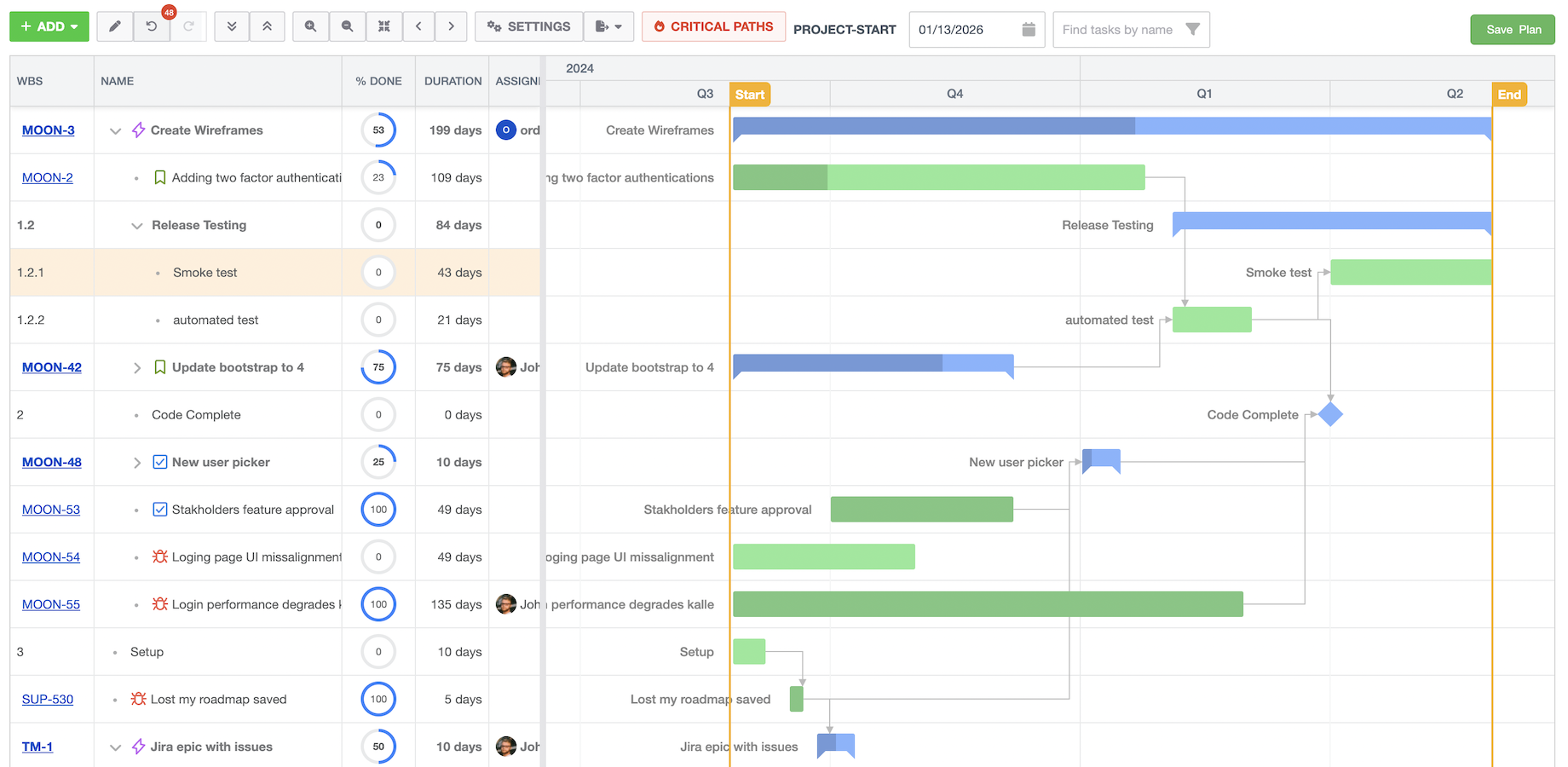 The #1 Gantt Roadmap for Jira Project Planning