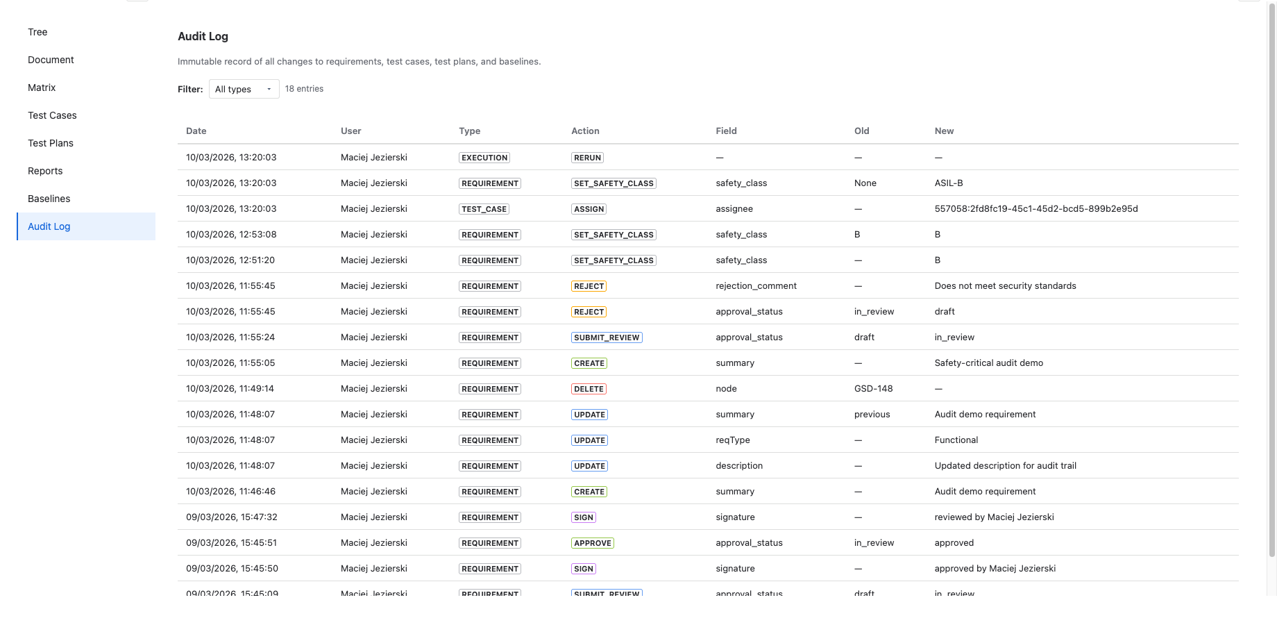 Approval workflow (Draft → Approved) with role-based reviewers. Safety classification (ASIL, DAL, Risk Class). Compliance report chains requirements to approvals to test results.