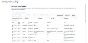 Every put-back and audit-only match in one log, filterable by field, person, rule and result, and exportable as CSV for compliance reviews.