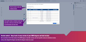 Control your version history