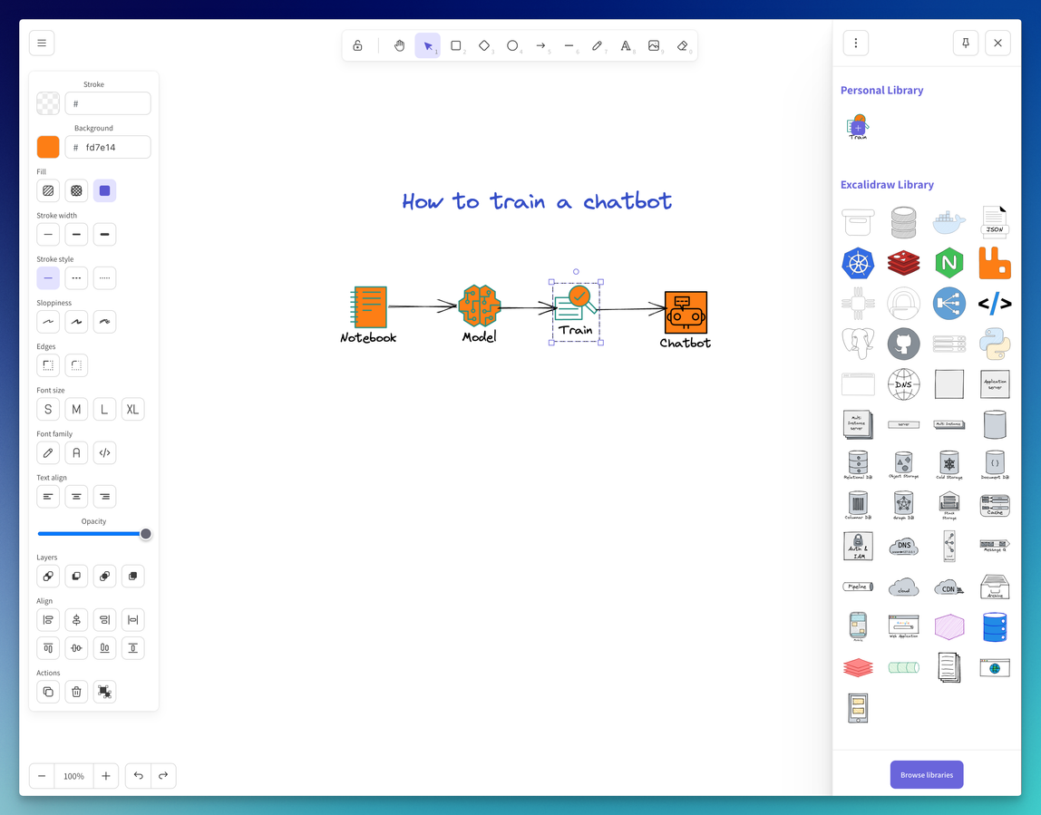 Included library for commonly used diagrams
