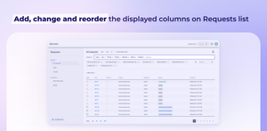 Add, change and reorder the displayed columns on Requests list