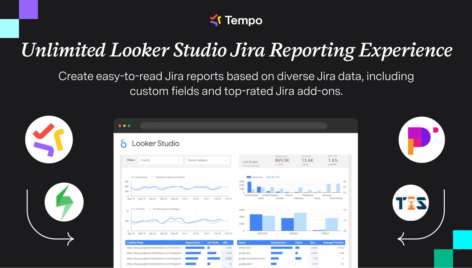 Unlimited Looker Studio Jira Reporting Experience