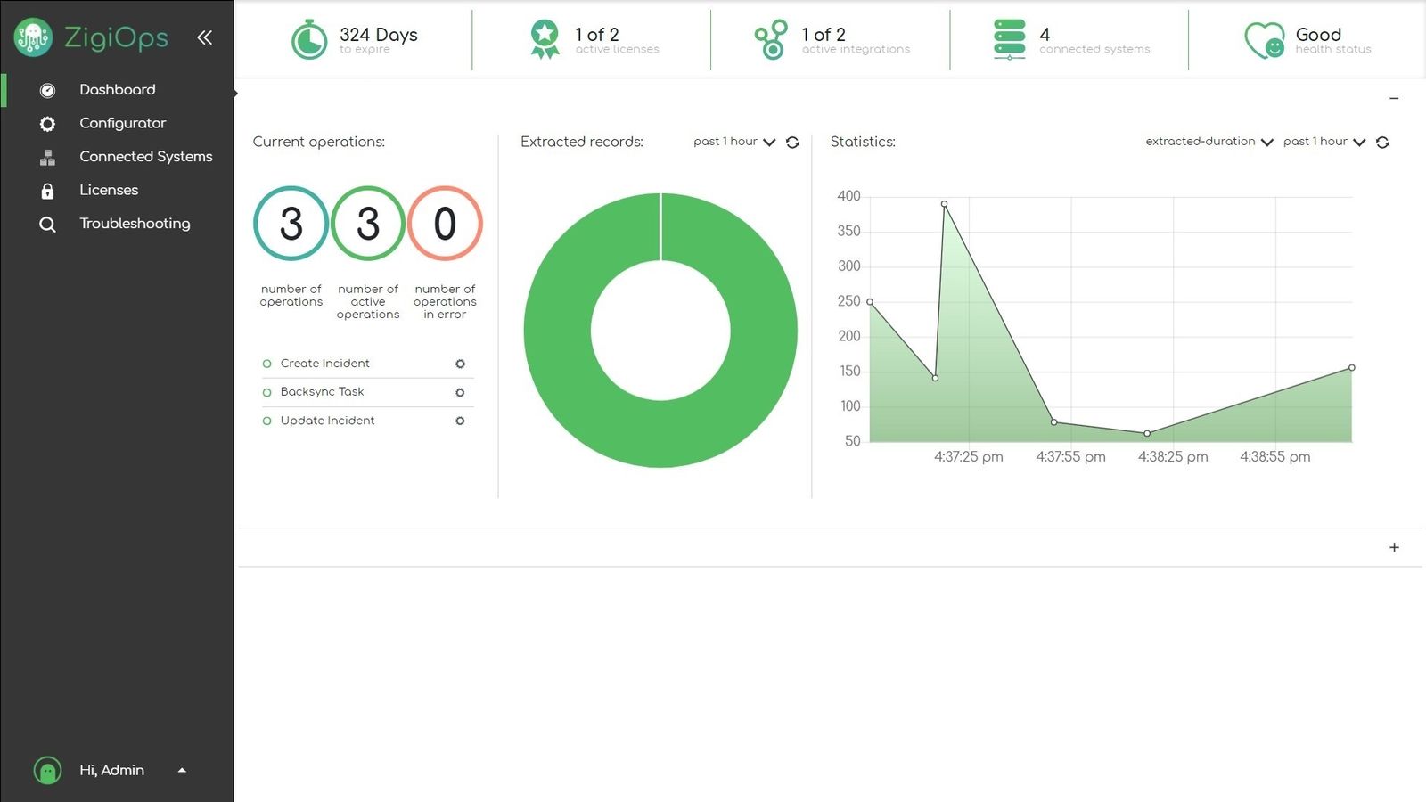 Unify, integrate, and access data from multiple sources, without replicating it.