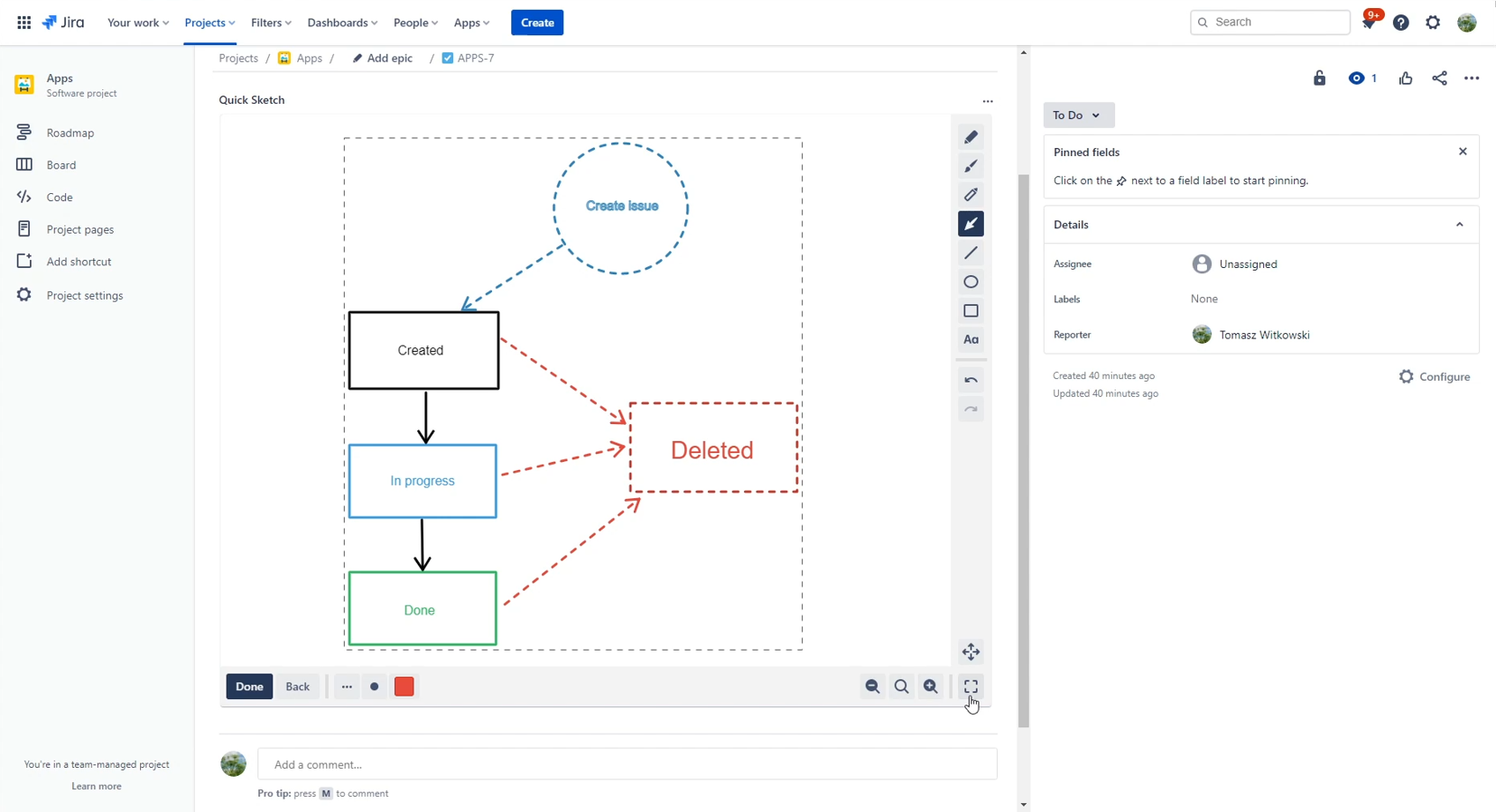 You can draw whatever you like, eg. some diagrams