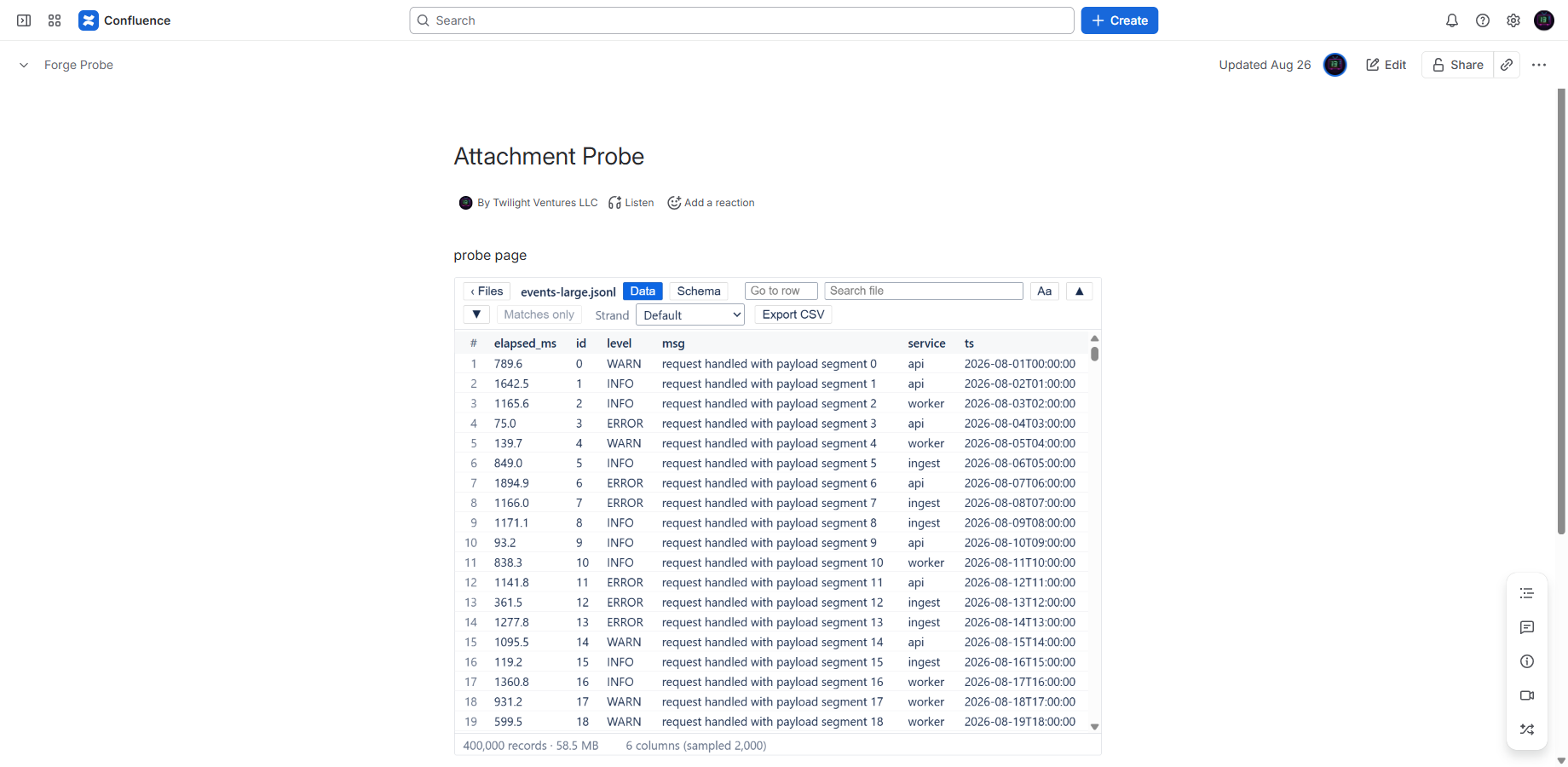 400,000 records in one JSONL attachment of 58.5 MB, paged from the top with six sampled columns.