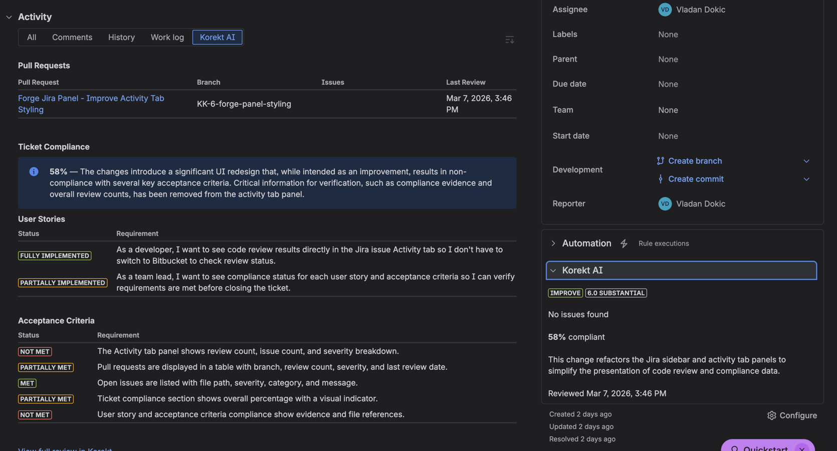 The activity panel shows ticket compliance analysis with user story implementation status and acceptance criteria tracking