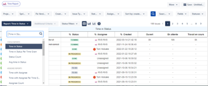Multiple Time in Status Reports