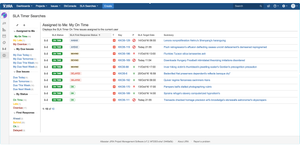 SLA Searches displays predefined queues and user defined queues. Set them using Saved Filters or JQL search strings.