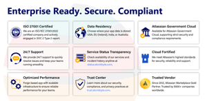 Great Gadgets - Enterprise Ready, Secure, Compliant