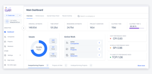 Main dashboard: CPI, SPI and TCPI for your work, with estimates, time spent and issue progress. Demo data.