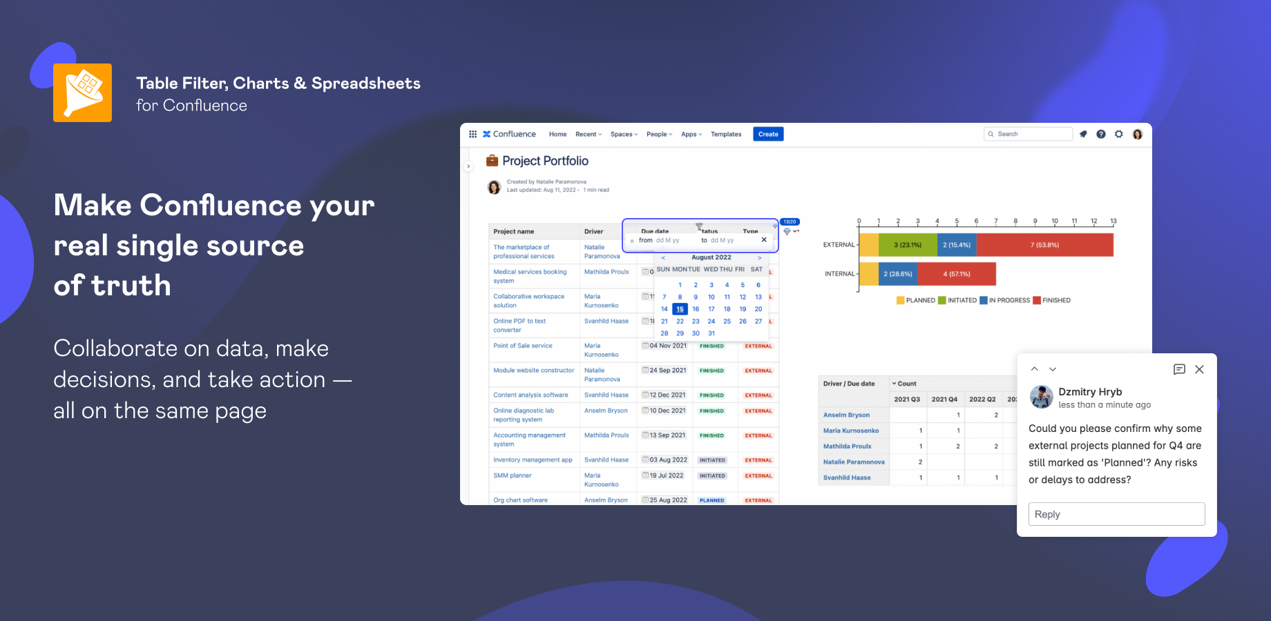 Make Confluence your go-to workspace for every team to track goals, share success, and reflect on lessons learned