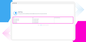 Track who has permanently deleted issues and monitor the deletion count.