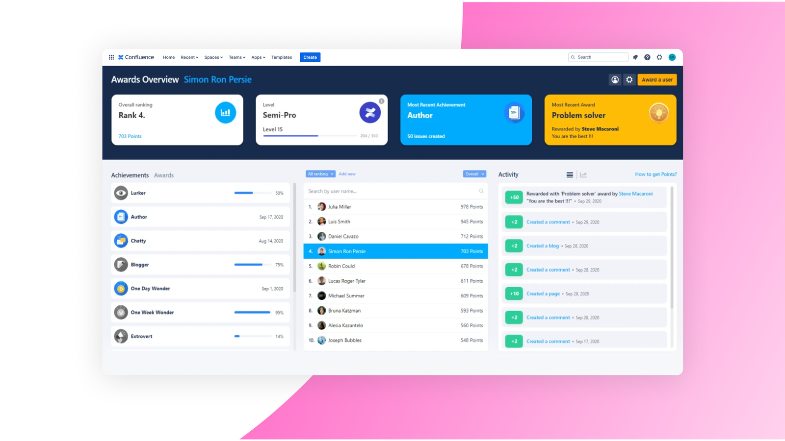 On the dashboard, users can see their recent achievements at a quick glance, and also see their recent activity with the earned points and awards.