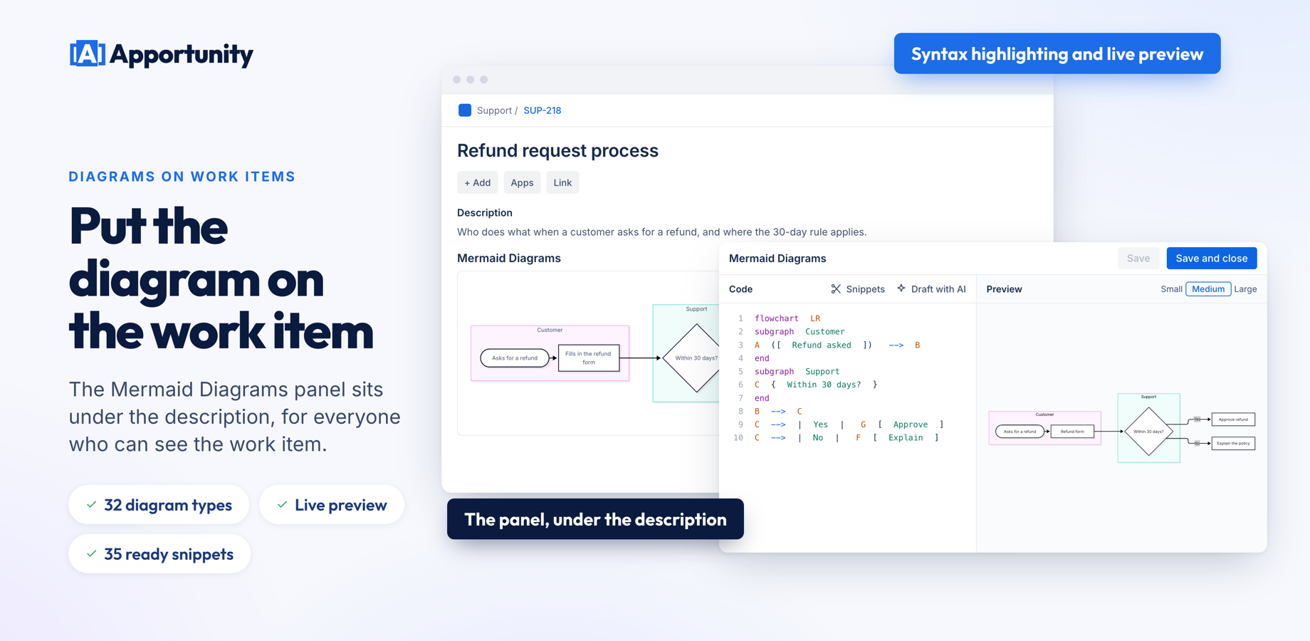 The diagram editor: Mermaid code on the left, the drawn diagram on the right. Several diagrams can live in one panel, each in its own tab.