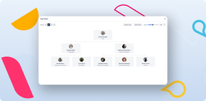 Display the hierarchy in your team or company with help of the Org Charts.