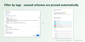 Tag filter set to Orders: only that tag's endpoints are shown and the Schemas section is pruned to the models those endpoints actually use.