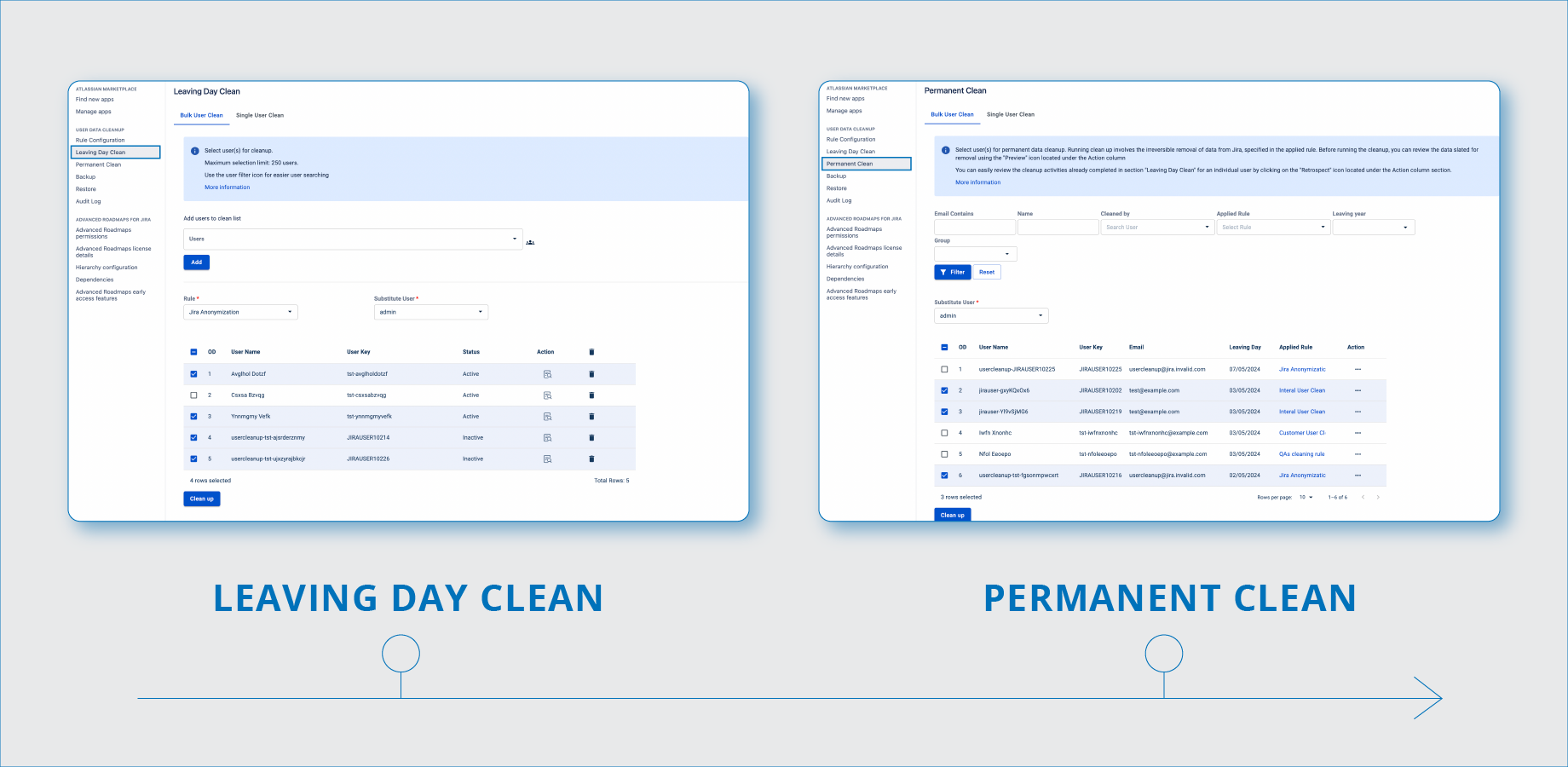 Two-Stage Cleanup: Leaving Day & Permanent