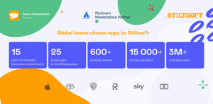 Companies choose Stiltsoft