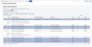 See what Blueprint Templates are in your instance.