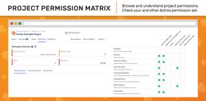 Visualize Permission Scheme in Permission Matrix - rows are Permissions, columns are Actors.