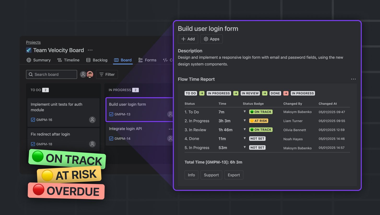 Visualize time in status, track changes, and assign health badges
