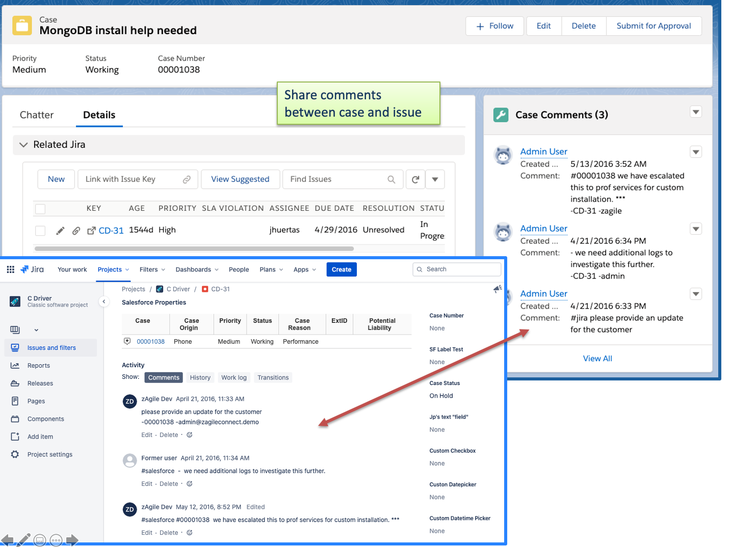 Comment sharing between Jira and Salesforce