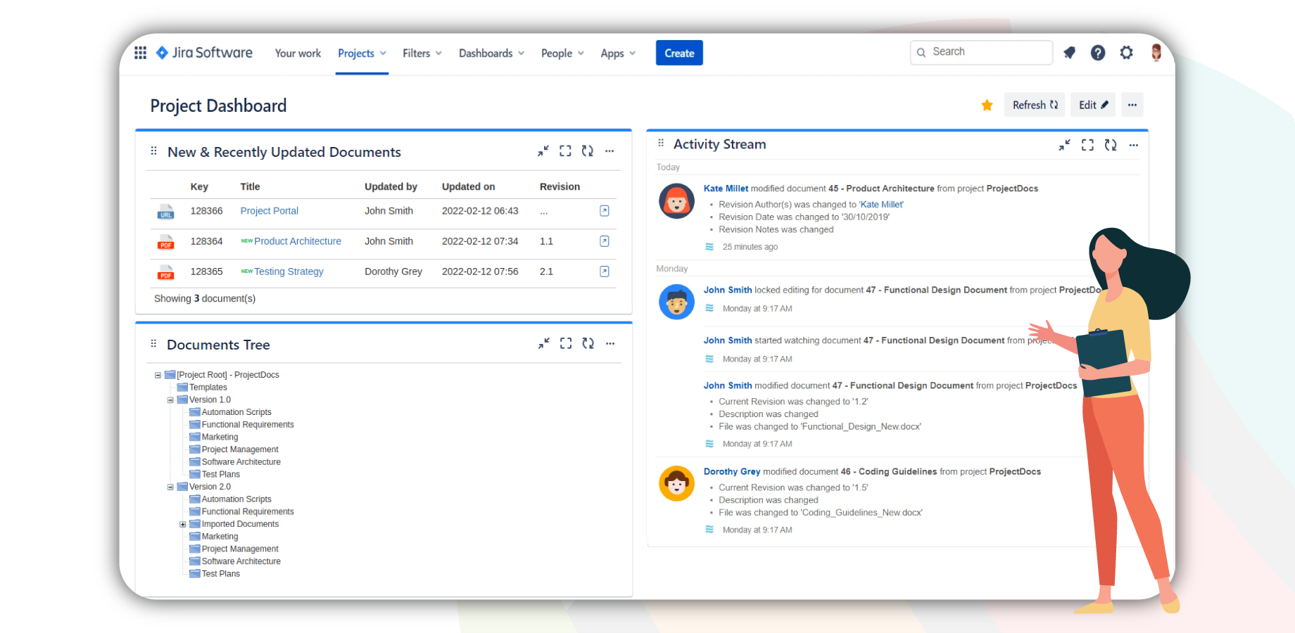Dashboard gadgets showing the activity related to Documents.