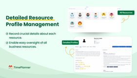 Resource Management with Detailed Resource Profile