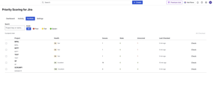 See health scores and grades for every Jira project in one table. Filter by grade (Poor / Fair / Good+), spot at-risk projects instantly, and drill into individual Board Health breakdowns from a single view.