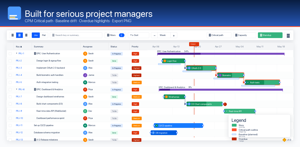 Critical path (CPM) highlights the longest chain, baselines show drift, and overdue work is flagged automatically.