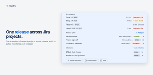 Track versions of several Jira projects as one release, with its gates, milestones and forecast.