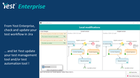 From Yest Enterprise , check and update your test workflow in Jira