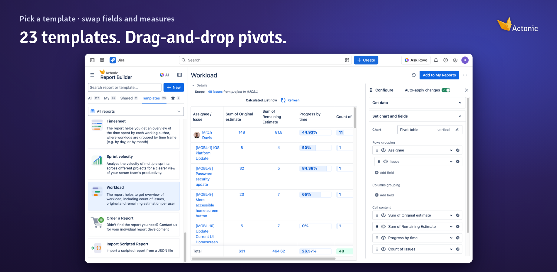 Pick the Workload template, then drag and drop fields, groupings and measures in the visual builder – live on your Jira data.