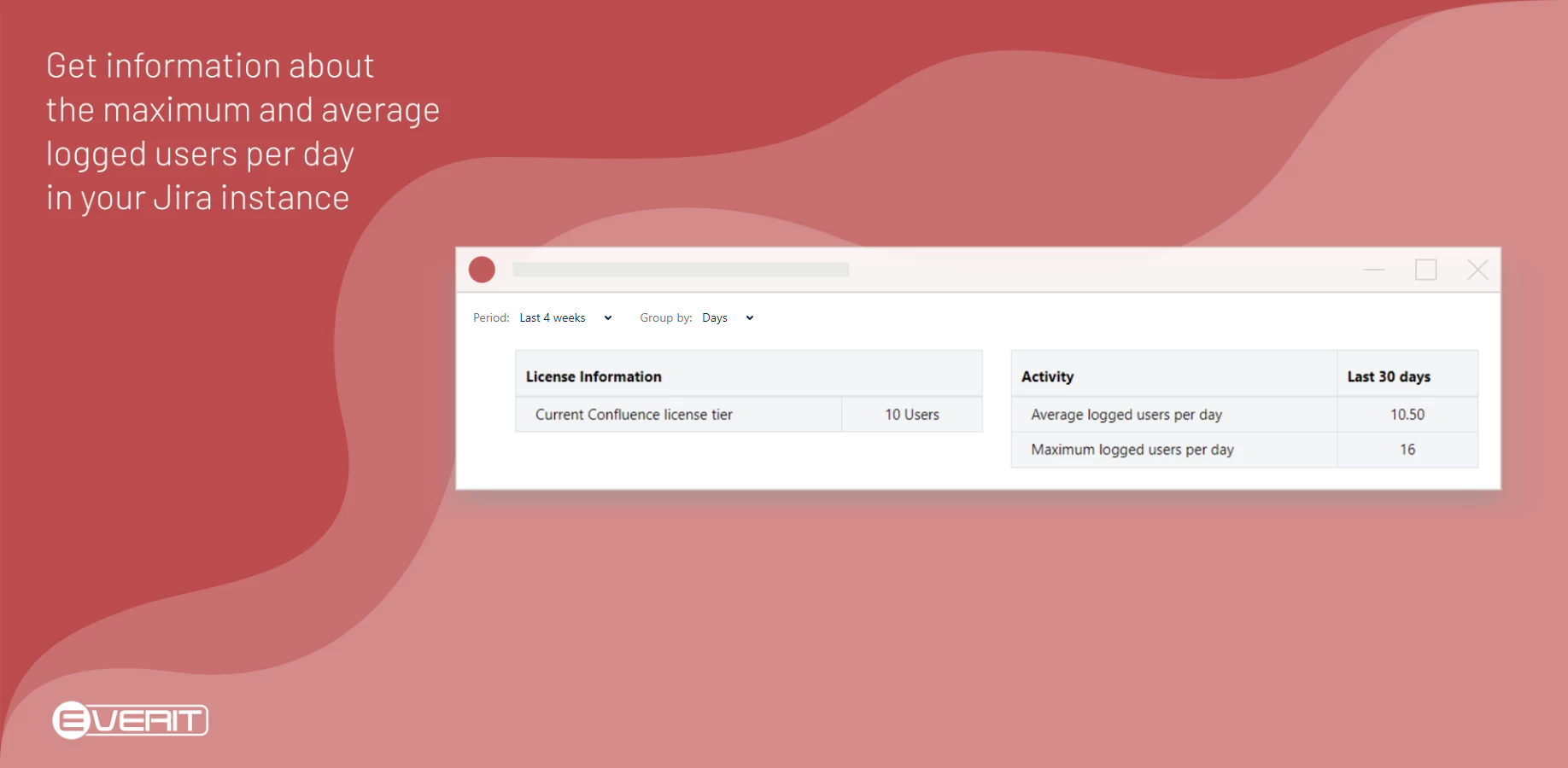 Monitor your license usage