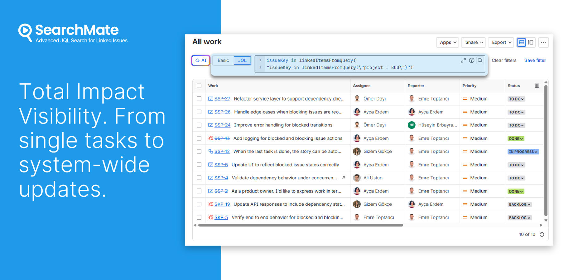 Comprehensive Impact Analysis