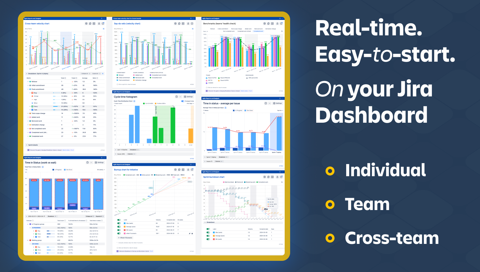 A bundle of velocity, burnup, burndown, cycle time, benchmarks reports to get deep insights into your metrics and KPIs