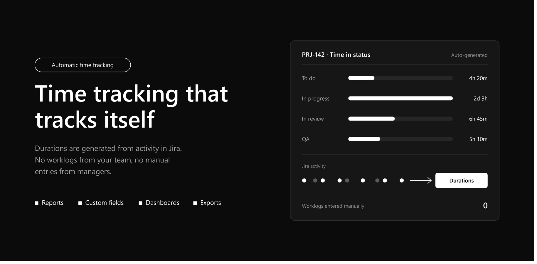 Time-tracking done automatically