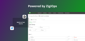 ZigiOps CircleCi Jira integration automation makes it easy for the users to sync data between systems in a matter of seconds.