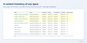 A content inventory of a space: creators, last editors and stale pages.