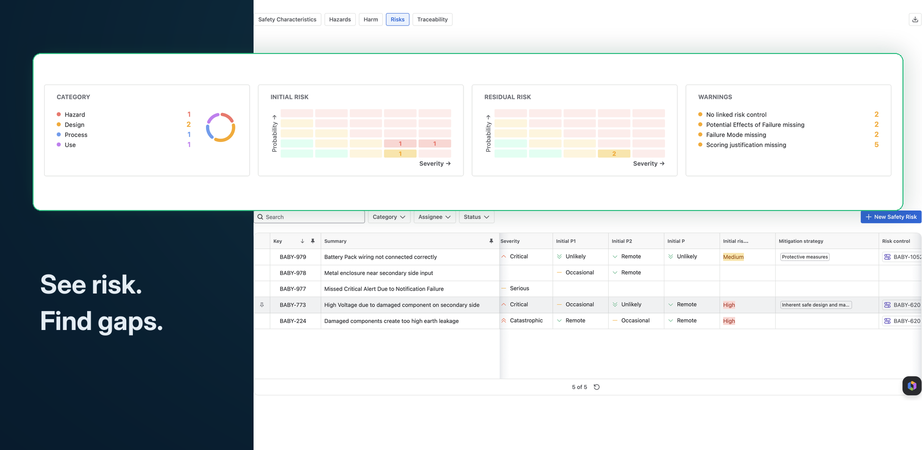 The Risks view shows the category breakdown, initial and residual risk heat maps, and warnings above the register. The enlarged panel highlights the summary.