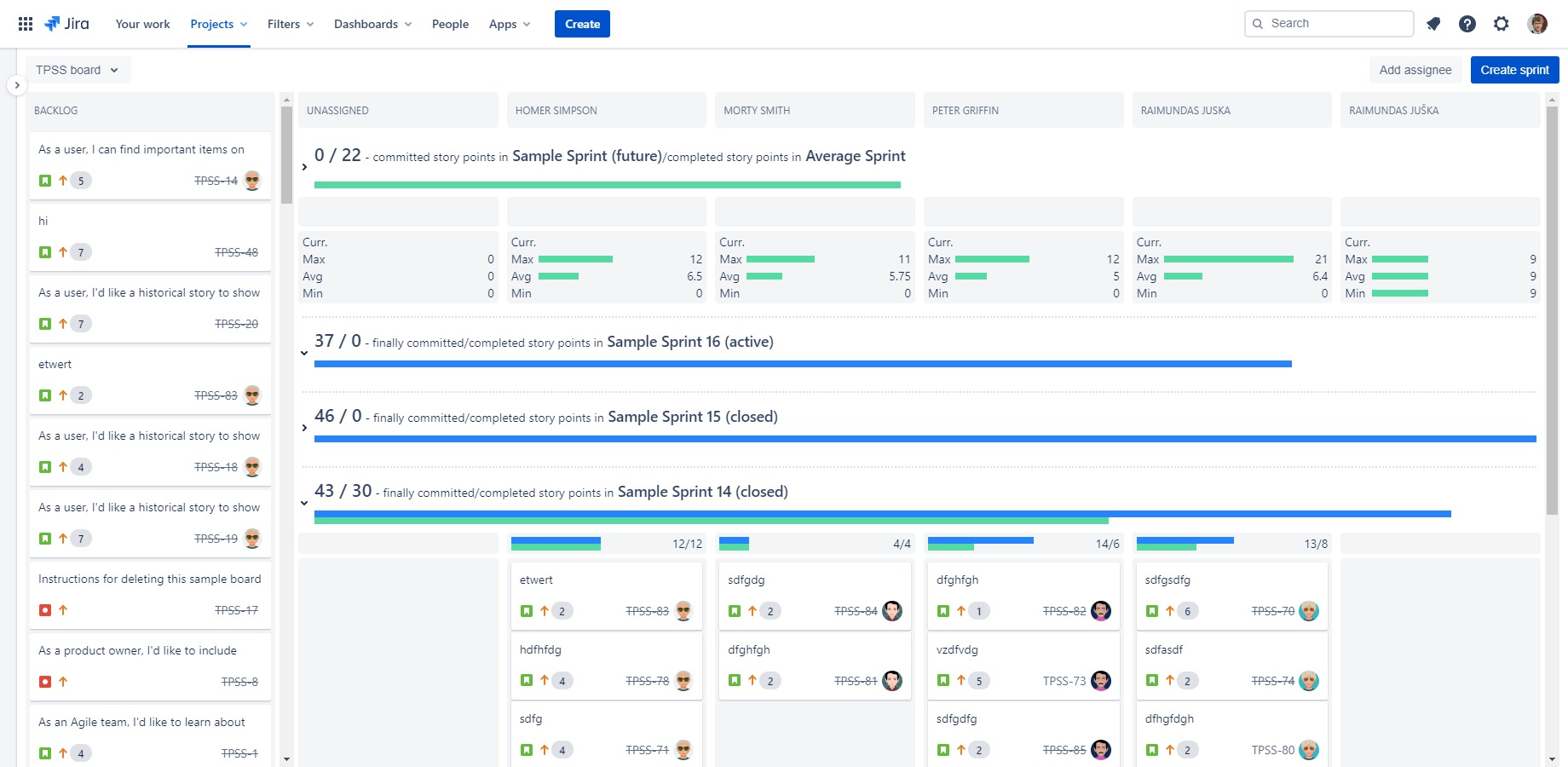Adjust Velocity for User Absences