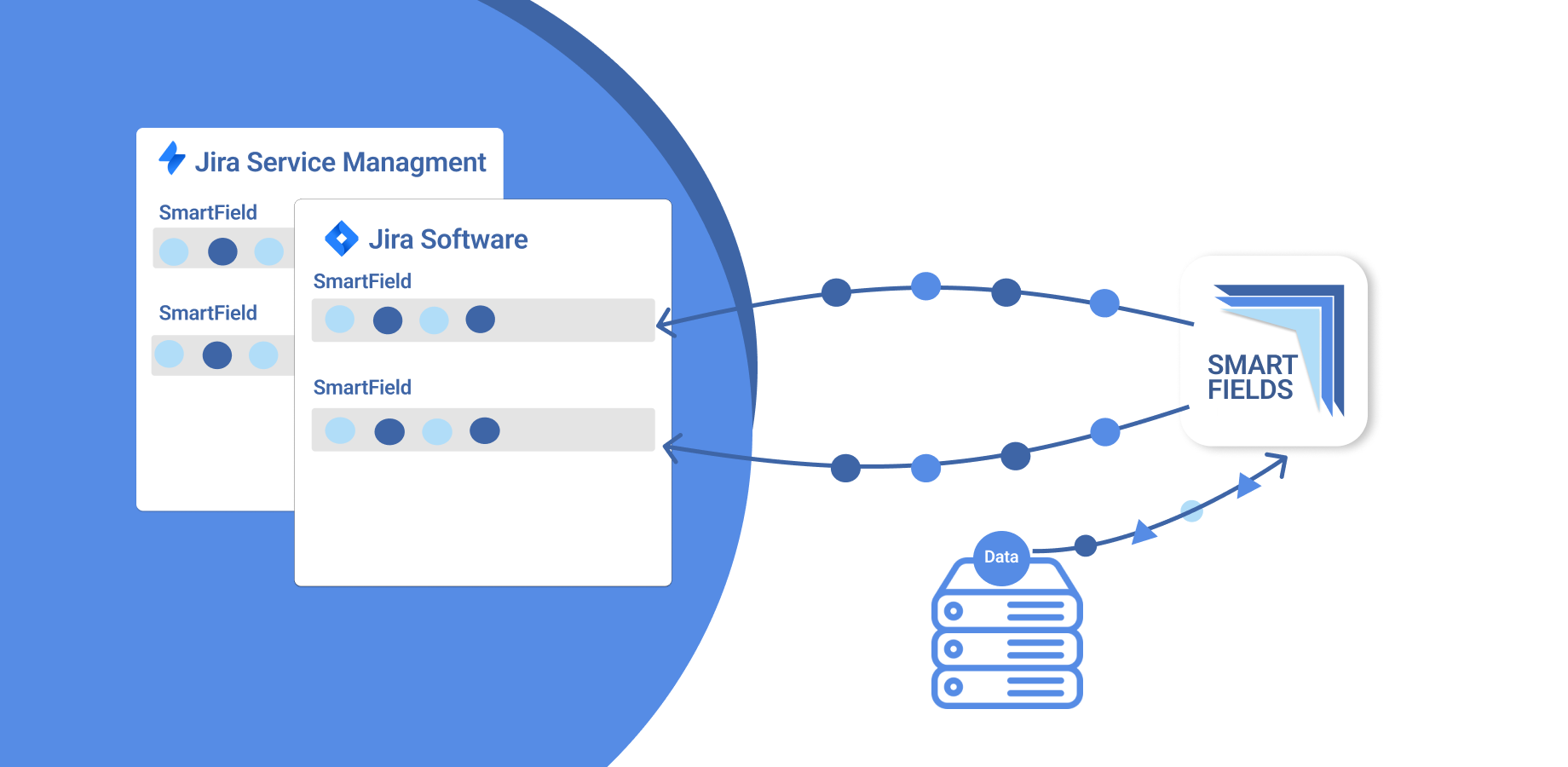 Use external data in Jira