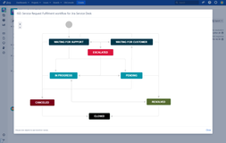 Color Support for Jira Workflow Designer