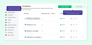 Easily set up connections with different tools. Have a complete overview of all your connections under a single tab