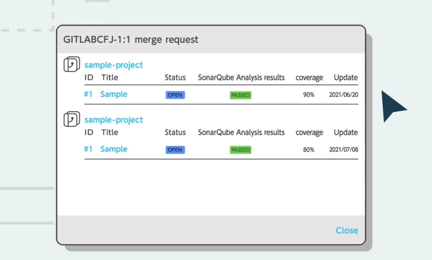 Automatically aggregate progress into Jira ticket