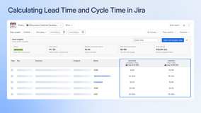 With Time Metrics Tracker, you can monitor Cycle and Lead Time for each issue, identify bottlenecks in your workflow, and track team performance.
