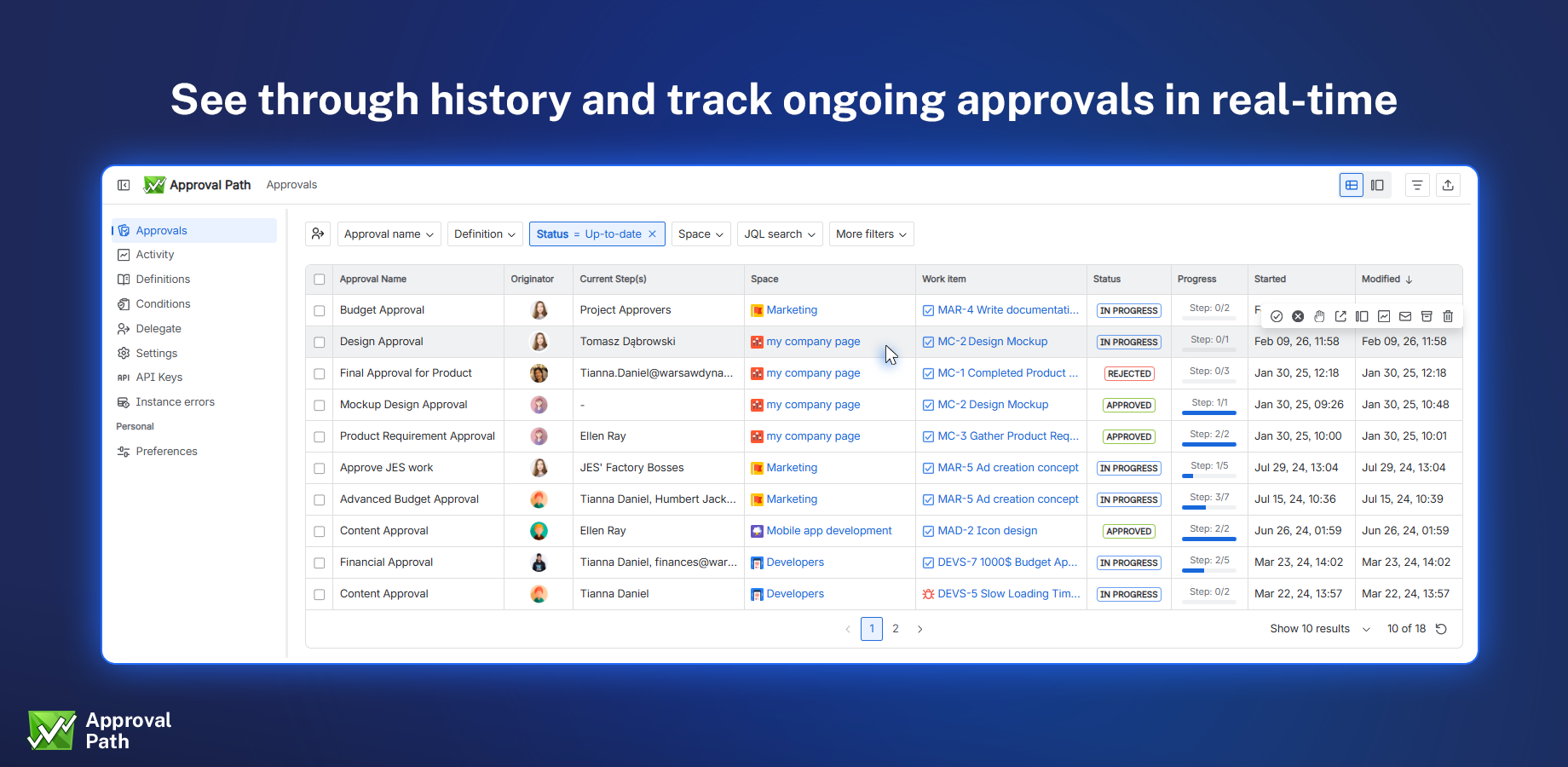 Keep an eye on all approvals progress in real-time