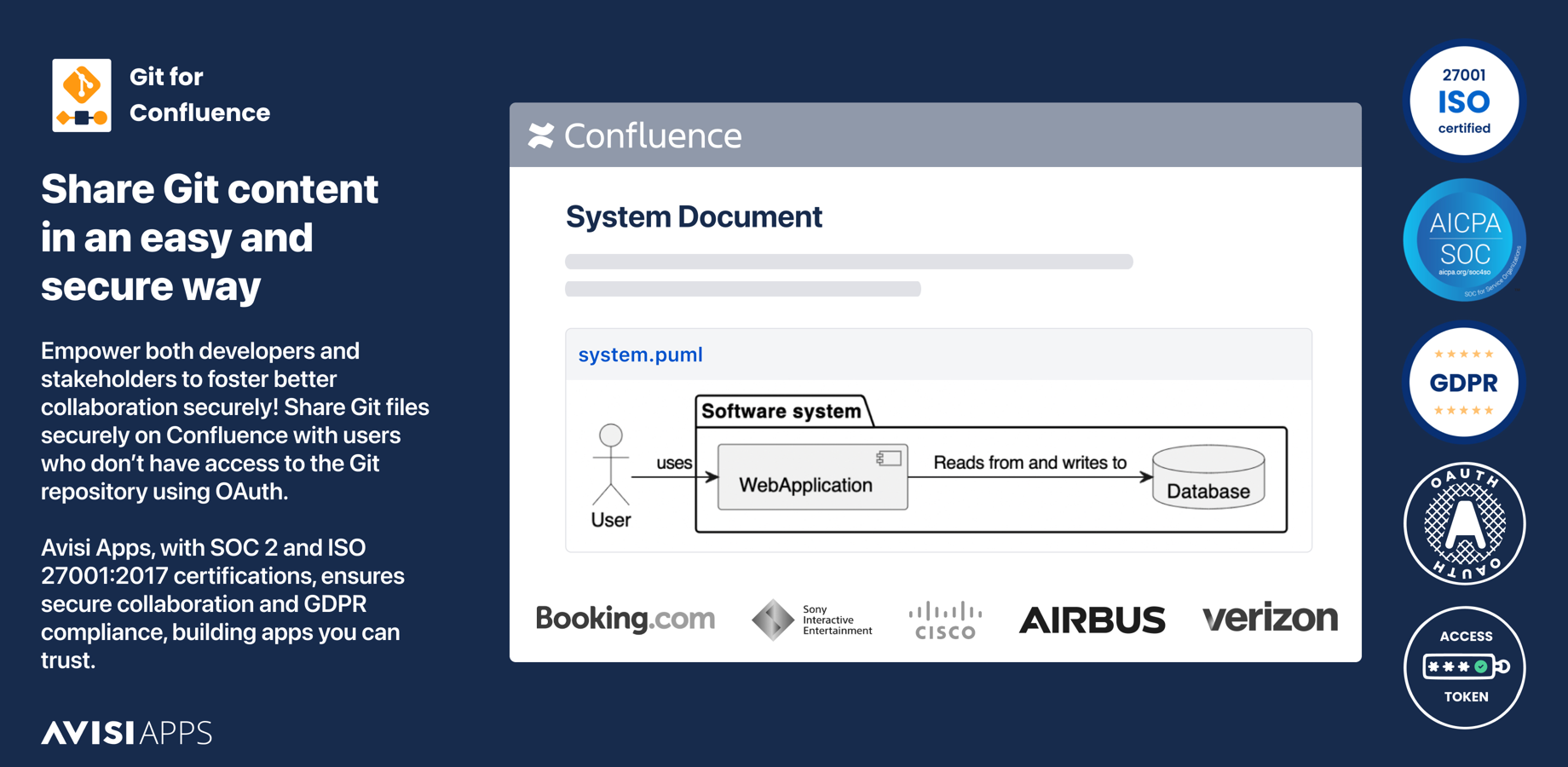 Securely share Git content with Confluence users who do not have Git repository access and empower developers. Avisi Apps ensures secure collaboration, GDPR compliance, and holds SOC 2 and ISO 27001:2022 certifications.