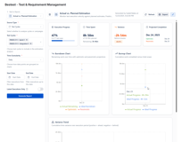 Reporting - Planned vs Actual time